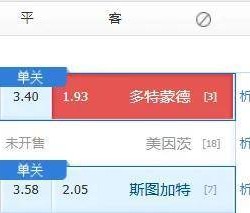 五大联赛二十二场前瞻！德甲英超西甲法甲意甲！